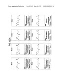 Methods of modulating bromodomains diagram and image