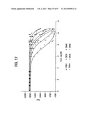 Methods of modulating bromodomains diagram and image