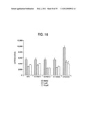 Methods of modulating bromodomains diagram and image