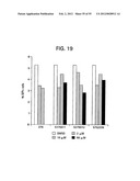 Methods of modulating bromodomains diagram and image