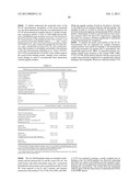 Methods of modulating bromodomains diagram and image