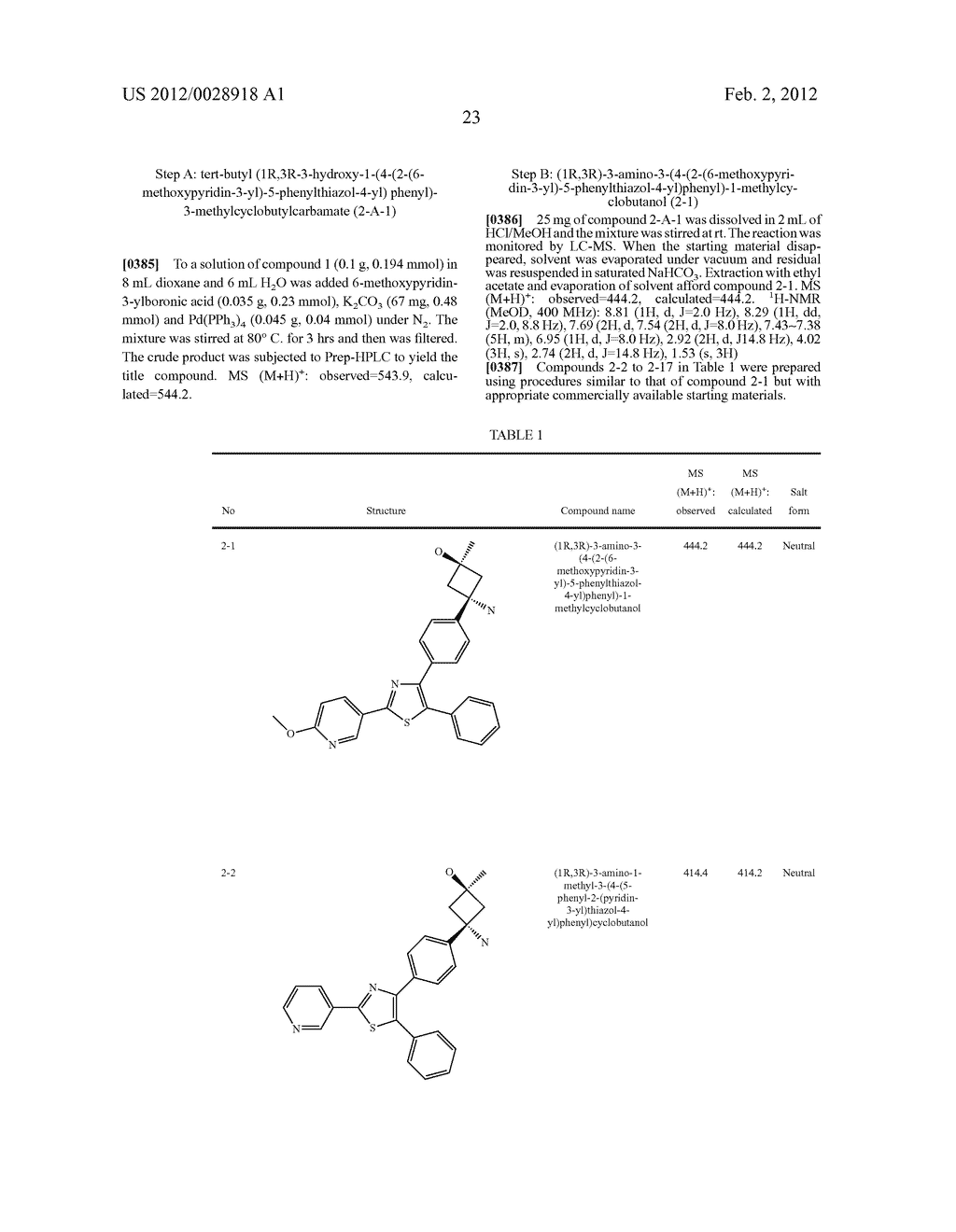 PHARMACEUTICAL COMPOSITIONS AND METHODS OF MAKING SAME - diagram, schematic, and image 24