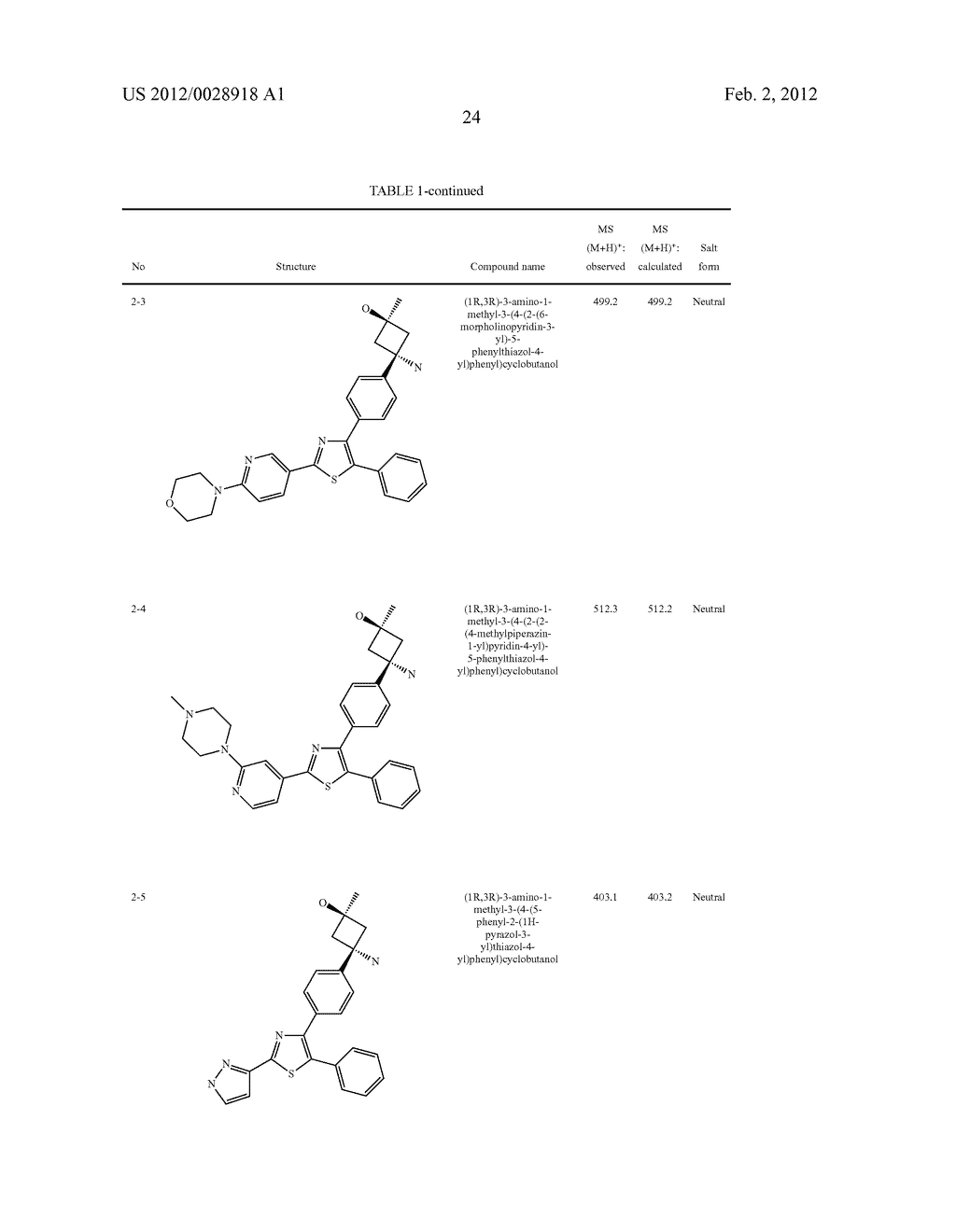 PHARMACEUTICAL COMPOSITIONS AND METHODS OF MAKING SAME - diagram, schematic, and image 25