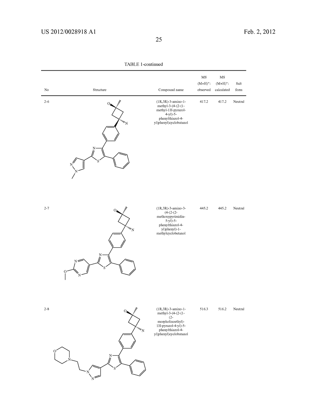 PHARMACEUTICAL COMPOSITIONS AND METHODS OF MAKING SAME - diagram, schematic, and image 26
