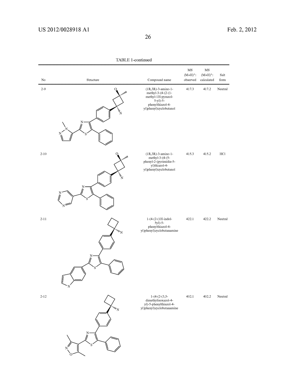 PHARMACEUTICAL COMPOSITIONS AND METHODS OF MAKING SAME - diagram, schematic, and image 27