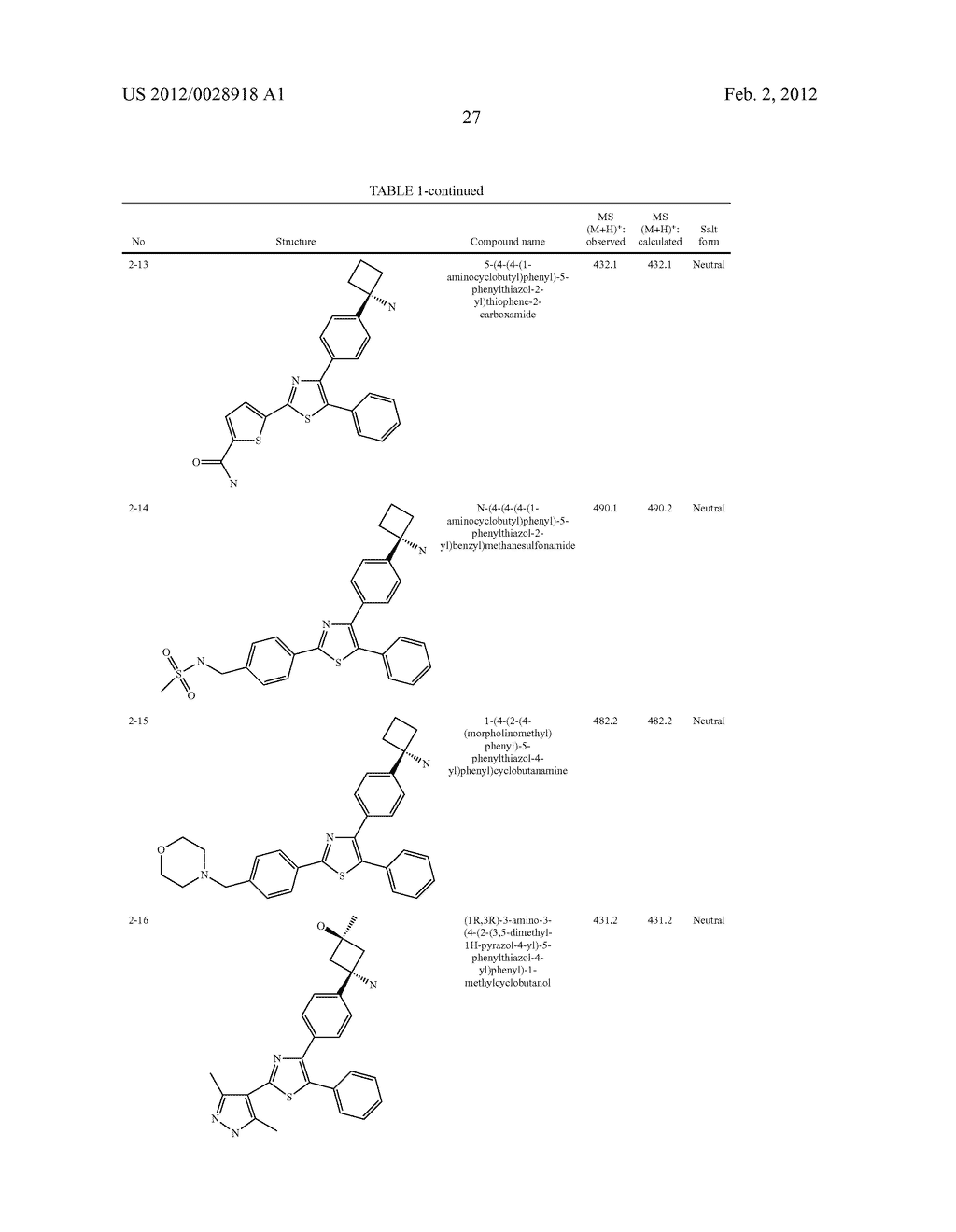 PHARMACEUTICAL COMPOSITIONS AND METHODS OF MAKING SAME - diagram, schematic, and image 28