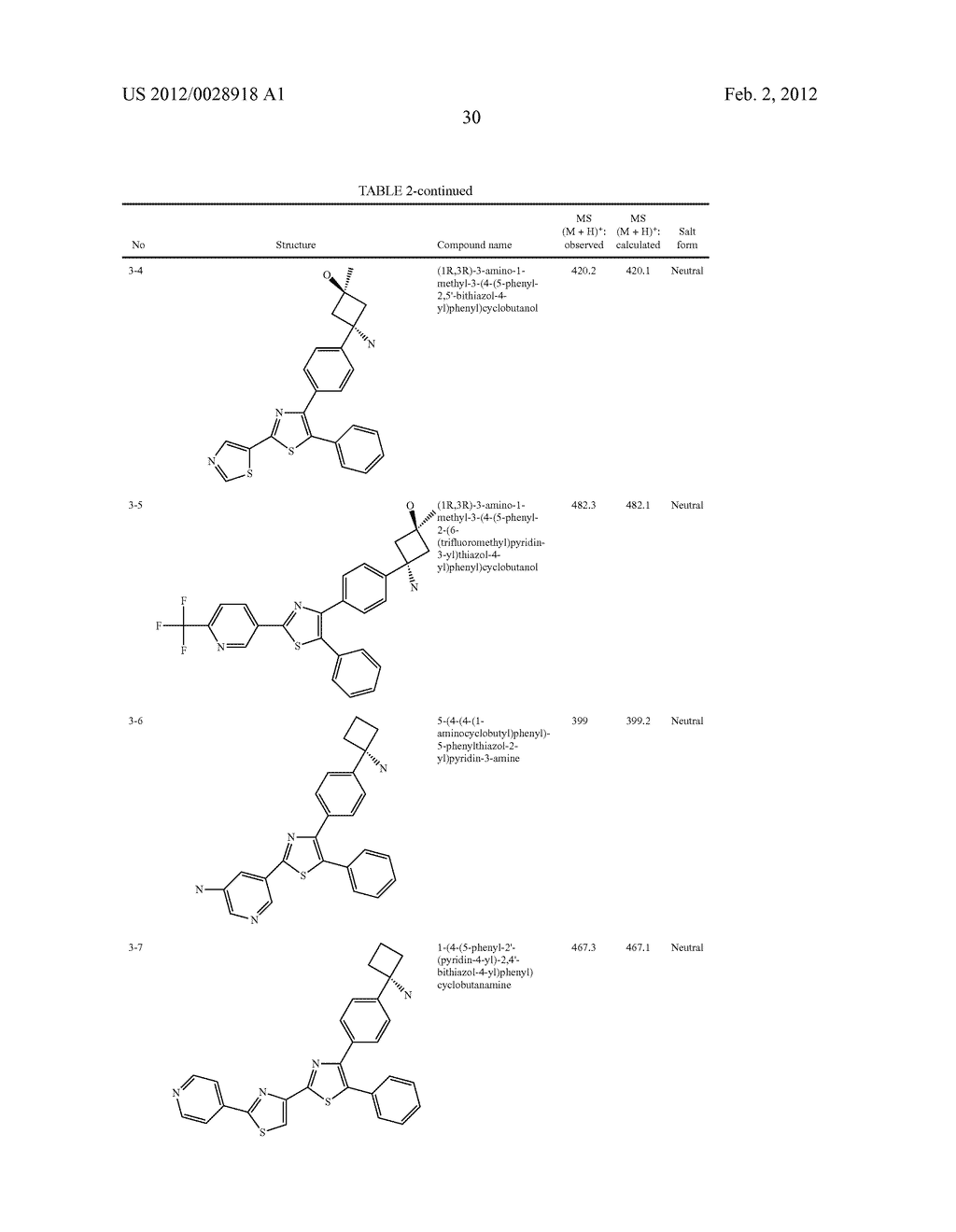 PHARMACEUTICAL COMPOSITIONS AND METHODS OF MAKING SAME - diagram, schematic, and image 31