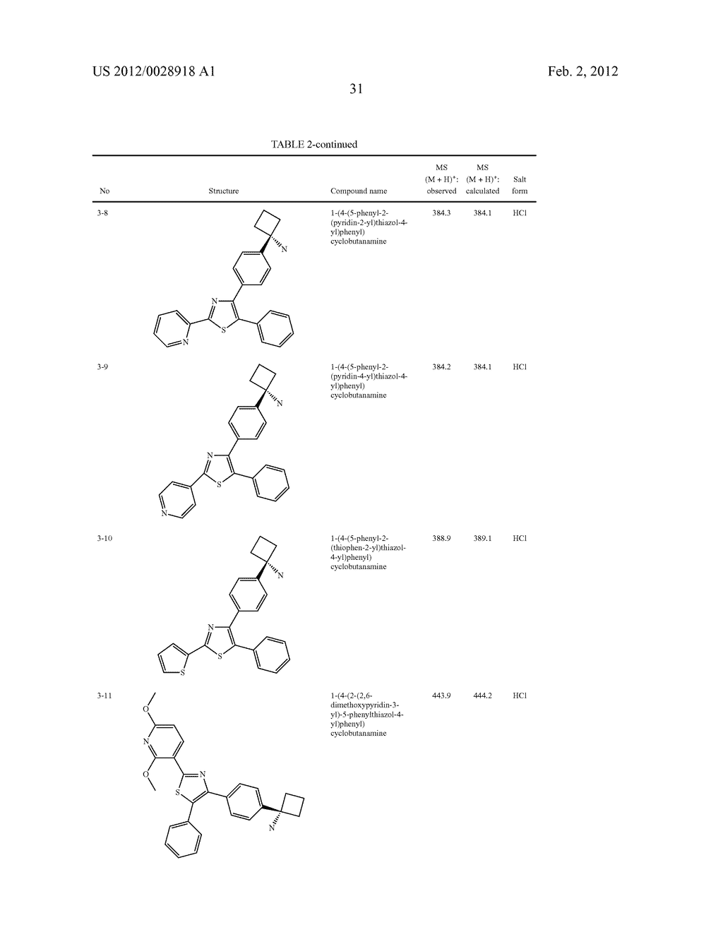 PHARMACEUTICAL COMPOSITIONS AND METHODS OF MAKING SAME - diagram, schematic, and image 32