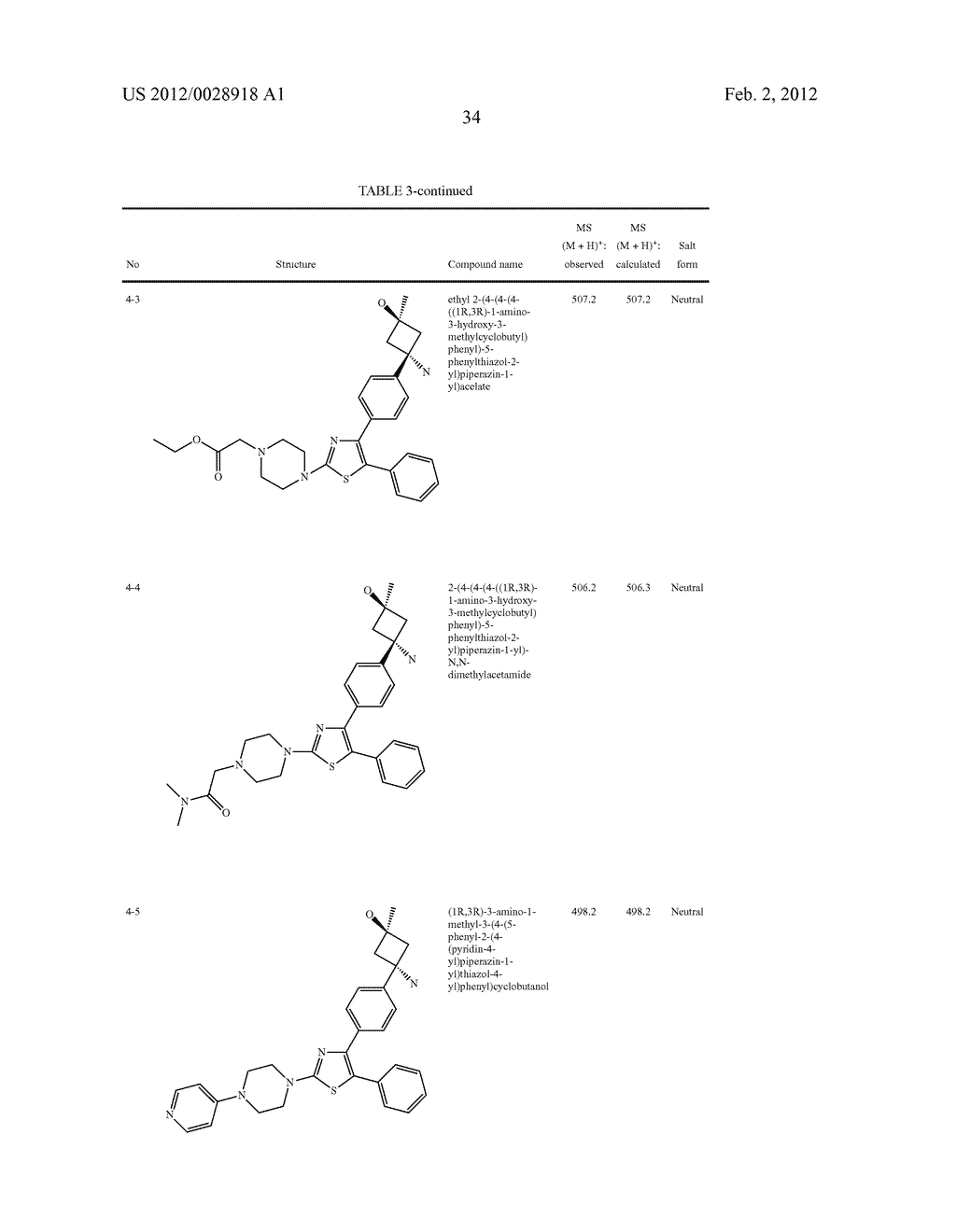 PHARMACEUTICAL COMPOSITIONS AND METHODS OF MAKING SAME - diagram, schematic, and image 35