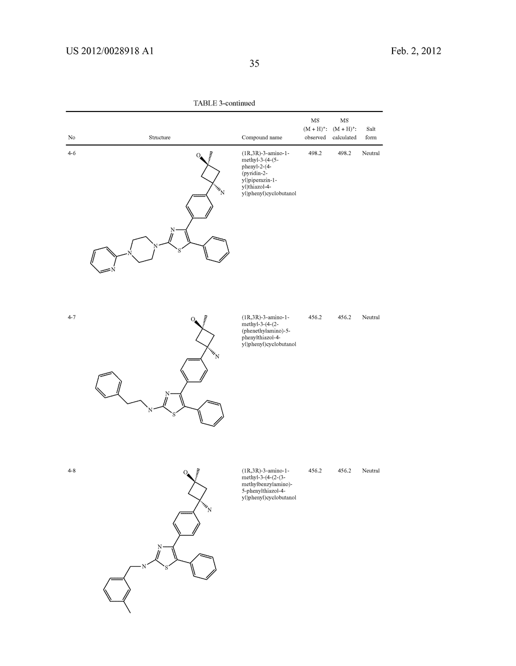 PHARMACEUTICAL COMPOSITIONS AND METHODS OF MAKING SAME - diagram, schematic, and image 36