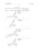 PHARMACEUTICAL COMPOSITIONS AND METHODS OF MAKING SAME diagram and image