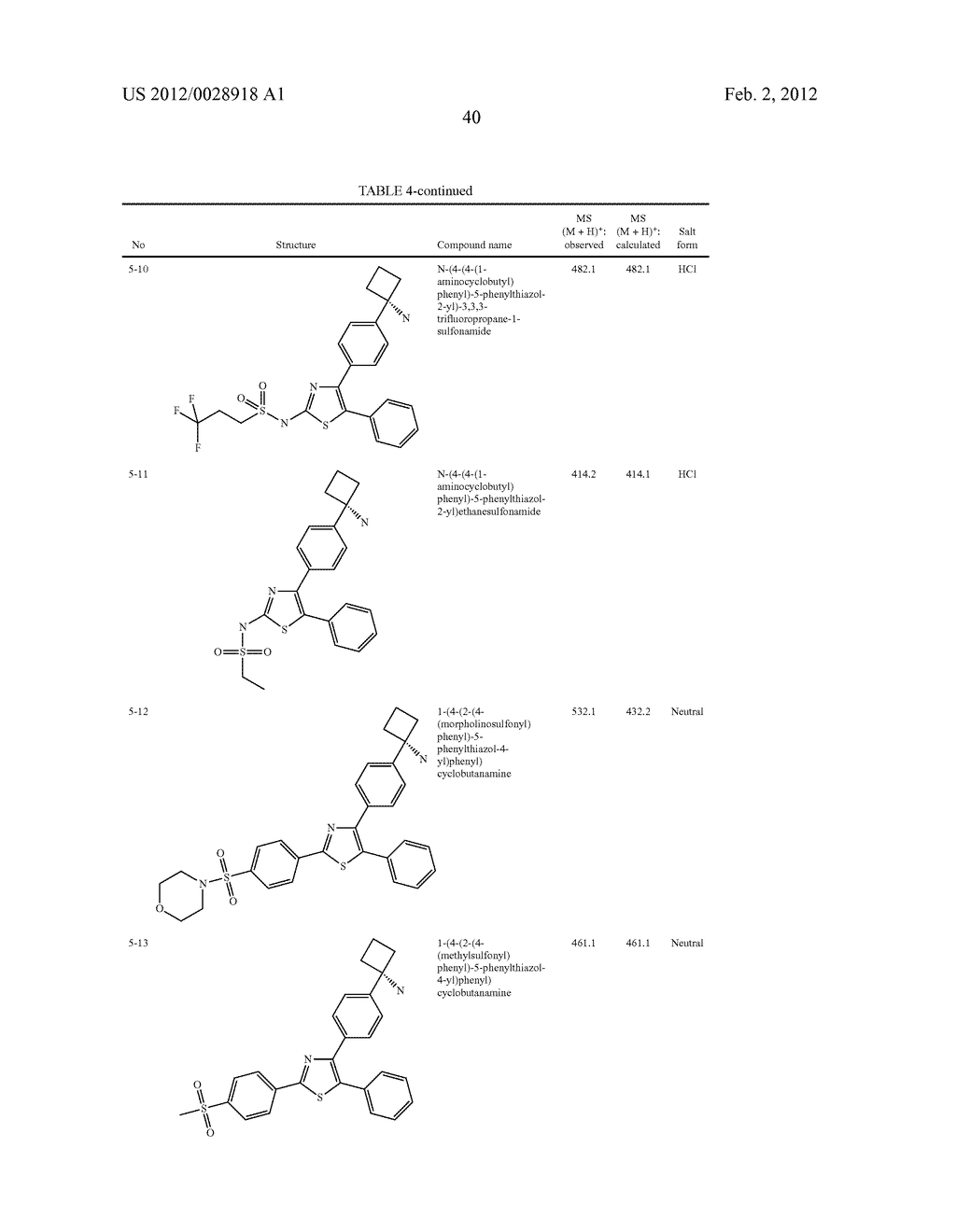 PHARMACEUTICAL COMPOSITIONS AND METHODS OF MAKING SAME - diagram, schematic, and image 41