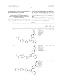 PHARMACEUTICAL COMPOSITIONS AND METHODS OF MAKING SAME diagram and image
