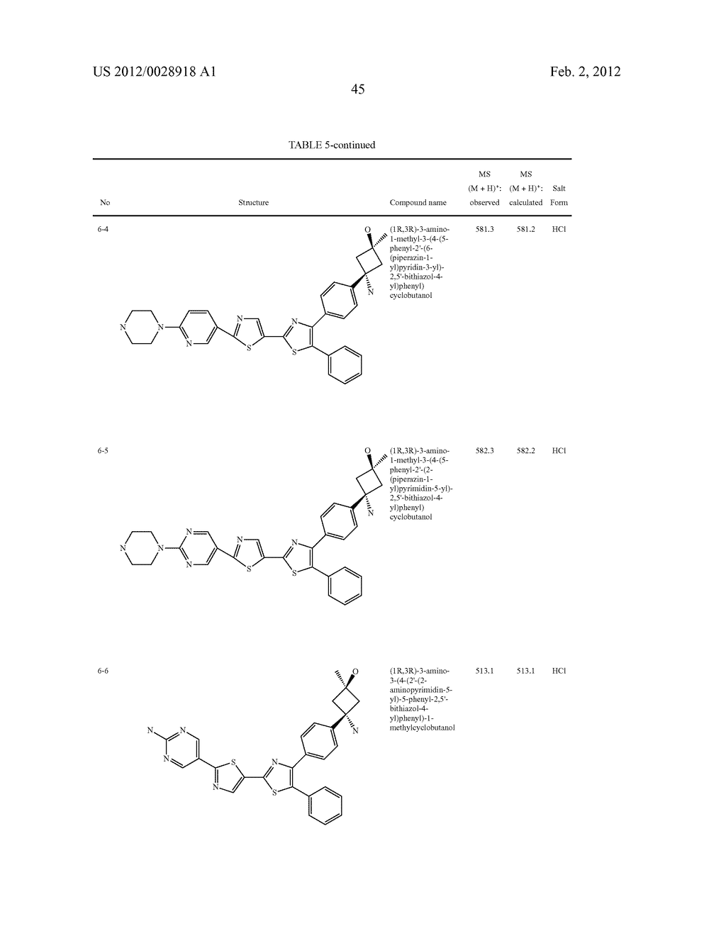 PHARMACEUTICAL COMPOSITIONS AND METHODS OF MAKING SAME - diagram, schematic, and image 46