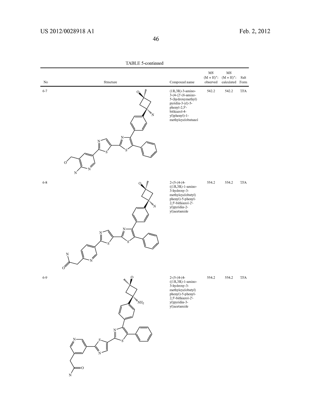 PHARMACEUTICAL COMPOSITIONS AND METHODS OF MAKING SAME - diagram, schematic, and image 47