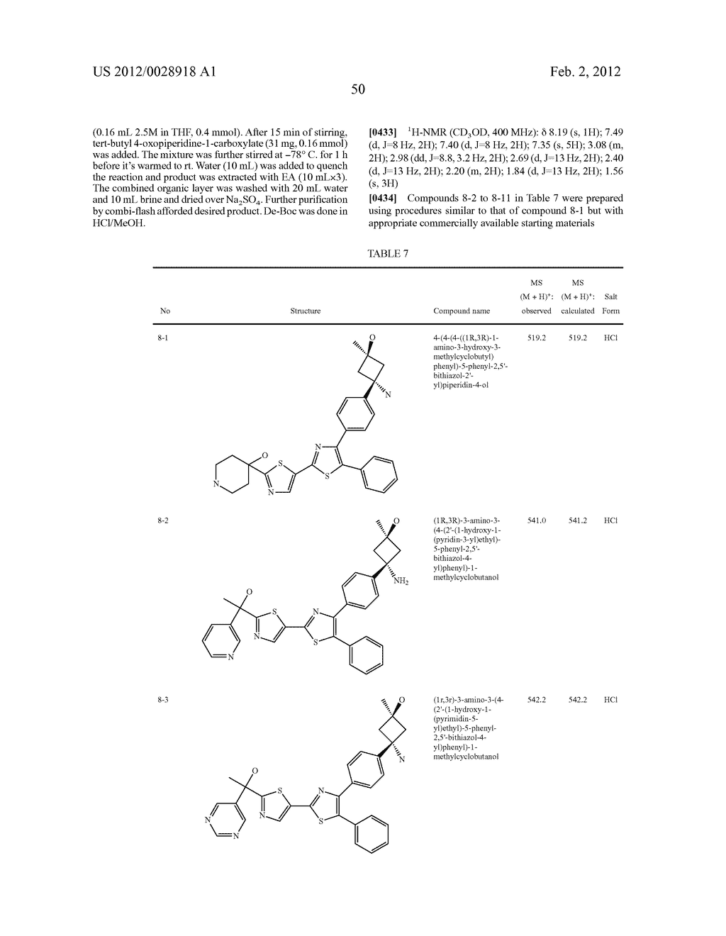 PHARMACEUTICAL COMPOSITIONS AND METHODS OF MAKING SAME - diagram, schematic, and image 51
