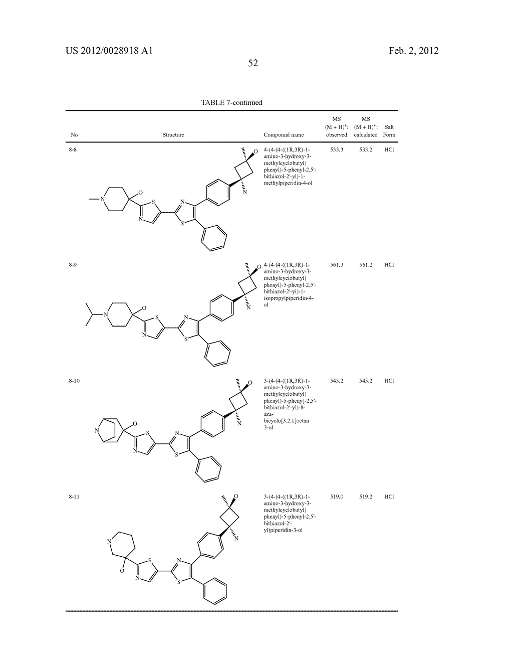 PHARMACEUTICAL COMPOSITIONS AND METHODS OF MAKING SAME - diagram, schematic, and image 53