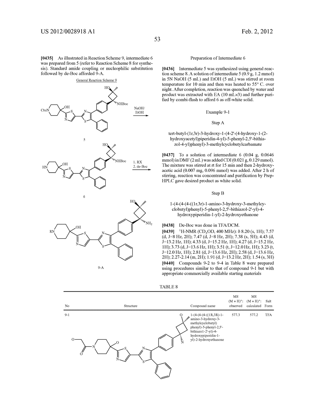 PHARMACEUTICAL COMPOSITIONS AND METHODS OF MAKING SAME - diagram, schematic, and image 54