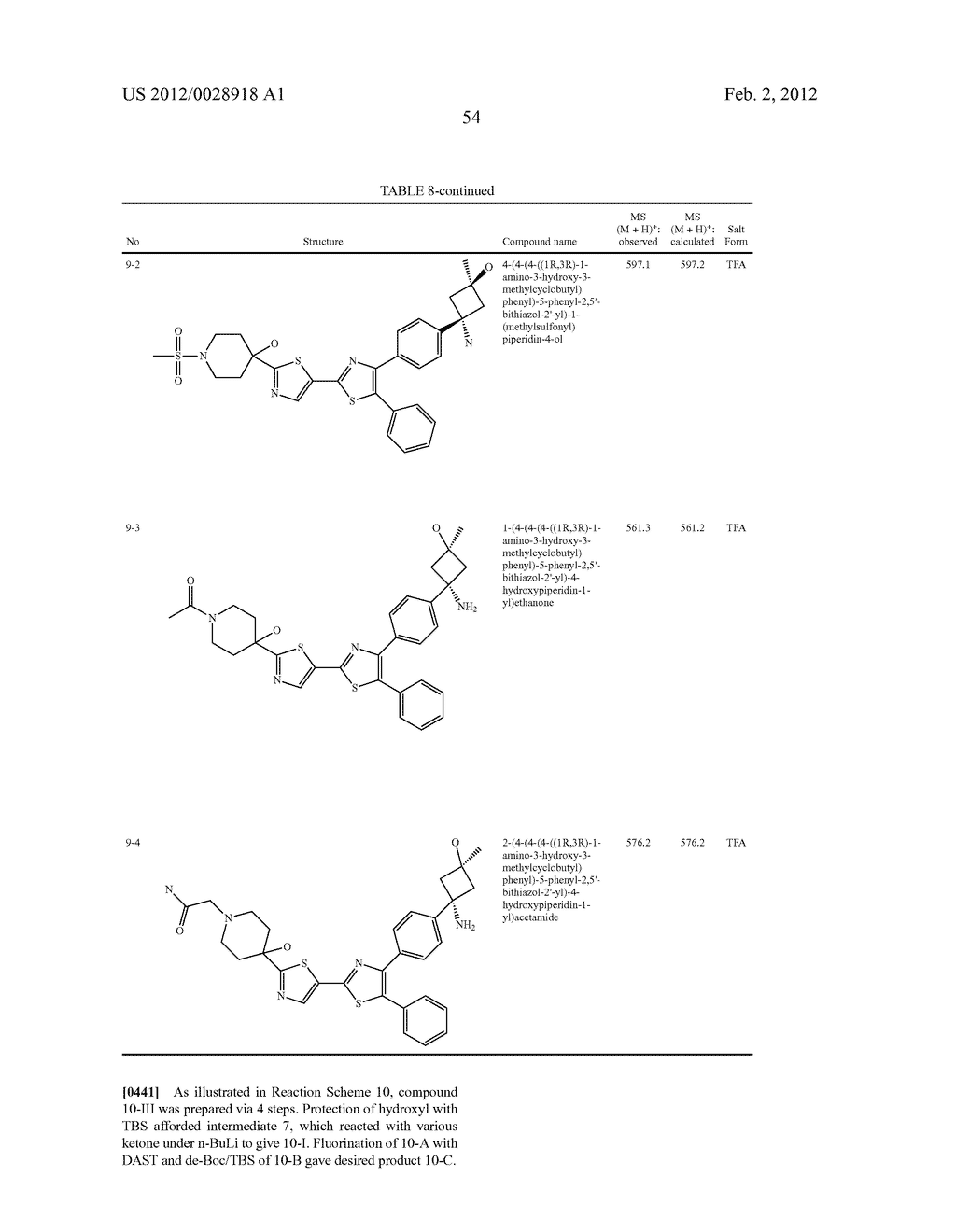 PHARMACEUTICAL COMPOSITIONS AND METHODS OF MAKING SAME - diagram, schematic, and image 55