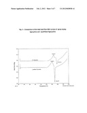 Process for Isolating Tigecycline and Tigecycline Made Therefrom diagram and image