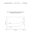 Process for Isolating Tigecycline and Tigecycline Made Therefrom diagram and image