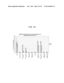 Cell Culture Media Supplement and Method of Molecular Stress Control diagram and image