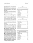 Medicinal Cream Made Using Neomycin Sulphate, Betamethasone Valerate, And     Chitosan, And A Process To Make The Same diagram and image