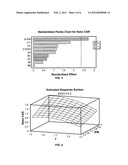 TESTOSTERONE GEL AND METHOD OF USE diagram and image