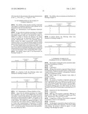 Substituted heterocyclylbenzylpyrazoles and use thereof diagram and image