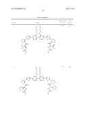 SUBSTITUTED BICYCLIC HCV INHIBITORS diagram and image