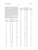 COMPOUNDS FOR THE REDUCTION OF BETA-AMYLOID PRODUCTION diagram and image