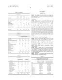 MATRIX-TYPE SUSTAINED RELEASE PREPARATION CONTAINING BASIC ADDITIVE diagram and image