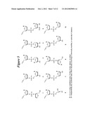 RNA Interference Mediated Inhibition of GATA Binding Protein 3 (GATA3)     Gene Expression Using Short Intefering Nucleic Acid (siNA) diagram and image