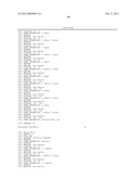 RNA Interference Mediated Inhibition of GATA Binding Protein 3 (GATA3)     Gene Expression Using Short Intefering Nucleic Acid (siNA) diagram and image