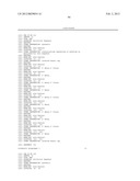 RNA Interference Mediated Inhibition of GATA Binding Protein 3 (GATA3)     Gene Expression Using Short Intefering Nucleic Acid (siNA) diagram and image