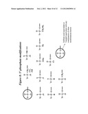 RNA Interference Mediated Inhibition of GATA Binding Protein 3 (GATA3)     Gene Expression Using Short Intefering Nucleic Acid (siNA) diagram and image