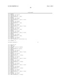 RNA Interference Mediated Inhibition of GATA Binding Protein 3 (GATA3)     Gene Expression Using Short Intefering Nucleic Acid (siNA) diagram and image