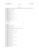 RNA Interference Mediated Inhibition of GATA Binding Protein 3 (GATA3)     Gene Expression Using Short Intefering Nucleic Acid (siNA) diagram and image