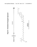 RNA Interference Mediated Inhibition of GATA Binding Protein 3 (GATA3)     Gene Expression Using Short Intefering Nucleic Acid (siNA) diagram and image