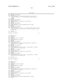 RNA Interference Mediated Inhibition of GATA Binding Protein 3 (GATA3)     Gene Expression Using Short Intefering Nucleic Acid (siNA) diagram and image