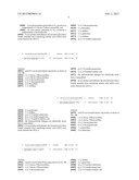 RNA Interference Mediated Inhibition of GATA Binding Protein 3 (GATA3)     Gene Expression Using Short Intefering Nucleic Acid (siNA) diagram and image