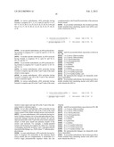 RNA Interference Mediated Inhibition of GATA Binding Protein 3 (GATA3)     Gene Expression Using Short Intefering Nucleic Acid (siNA) diagram and image