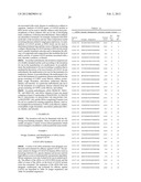 RNA Interference Mediated Inhibition of GATA Binding Protein 3 (GATA3)     Gene Expression Using Short Intefering Nucleic Acid (siNA) diagram and image