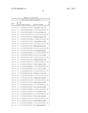 RNA Interference Mediated Inhibition of GATA Binding Protein 3 (GATA3)     Gene Expression Using Short Intefering Nucleic Acid (siNA) diagram and image