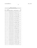 RNA Interference Mediated Inhibition of GATA Binding Protein 3 (GATA3)     Gene Expression Using Short Intefering Nucleic Acid (siNA) diagram and image