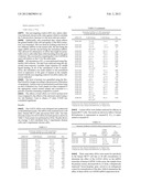 RNA Interference Mediated Inhibition of GATA Binding Protein 3 (GATA3)     Gene Expression Using Short Intefering Nucleic Acid (siNA) diagram and image