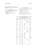 RNA Interference Mediated Inhibition of GATA Binding Protein 3 (GATA3)     Gene Expression Using Short Intefering Nucleic Acid (siNA) diagram and image