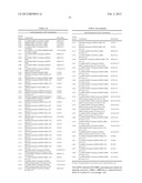 RNA Interference Mediated Inhibition of GATA Binding Protein 3 (GATA3)     Gene Expression Using Short Intefering Nucleic Acid (siNA) diagram and image