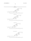 RNA Interference Mediated Inhibition of GATA Binding Protein 3 (GATA3)     Gene Expression Using Short Intefering Nucleic Acid (siNA) diagram and image