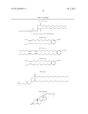 RNA Interference Mediated Inhibition of GATA Binding Protein 3 (GATA3)     Gene Expression Using Short Intefering Nucleic Acid (siNA) diagram and image